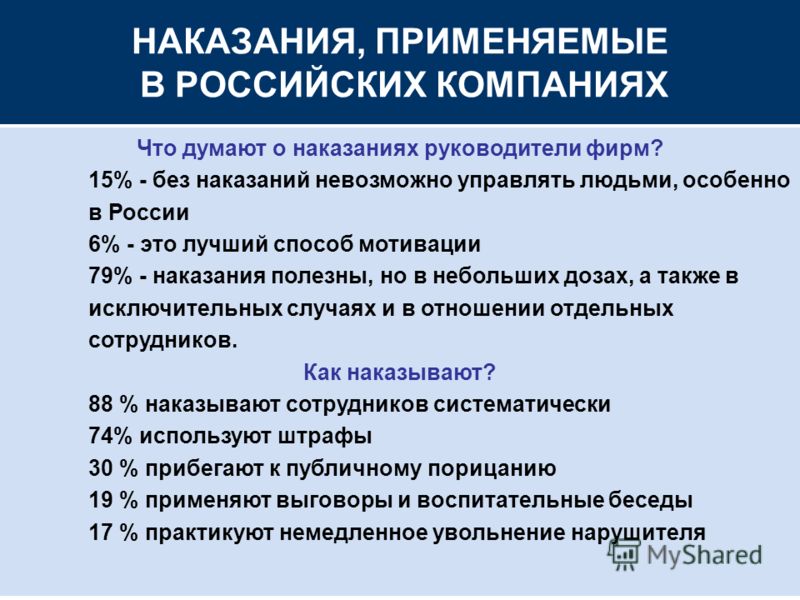 НАКАЗАНИЯ, ПРИМЕНЯЕМЫЕ В РОССИЙСКИХ КОМПАНИЯХ Что думают о наказаниях руководители фирм? 15% - без наказаний невозможно управлять людьми, особенно в России 6% - это лучший способ мотивации 79% - наказания полезны, но в небольших дозах, а также в искл