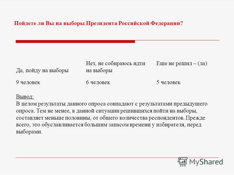 Темы исследовательский проект по обществознанию 11 класс