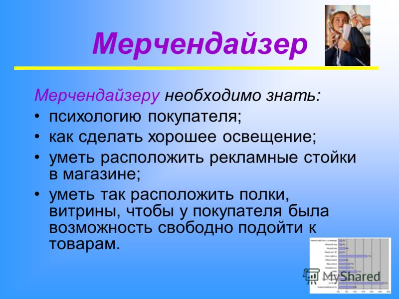 Как сделать презентация своих Как сделать презентация своих
