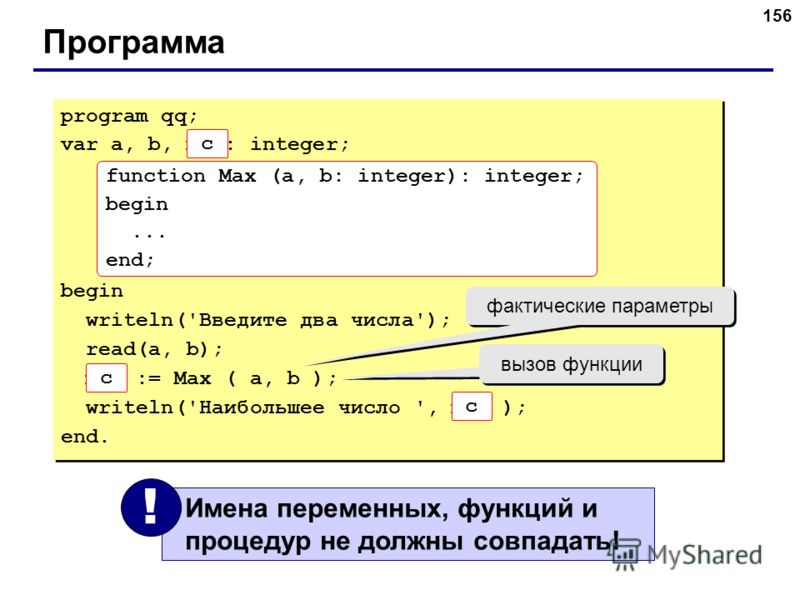 156 Программа program qq; var a, b, max: integer; begin writeln('Введите два числа'); read(a, b); max := Max ( a, b ); writeln('Наибольшее число ', max ); end. program qq; var a, b, max: integer; begin writeln('Введите два числа'); read(a, b); max :=