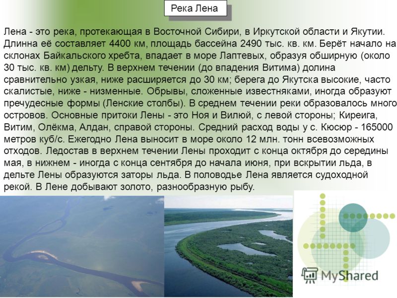 Лена - это река, протекающая в Восточной Сибири, в Иркутской области и Якутии. Длинна её составляет 4400 км, площадь бассейна 2490 тыс. кв. км. Берёт начало на склонах Байкальского хребта, впадает в море Лаптевых, образуя обширную (около 30 тыс. кв. 