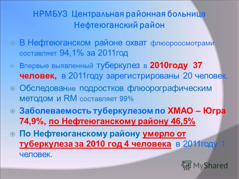 новый справочник Тюменская область, НР МУЗ