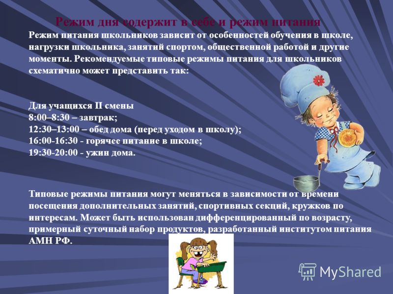 режим питания для похудения по часам режим питания для похудения по часам
