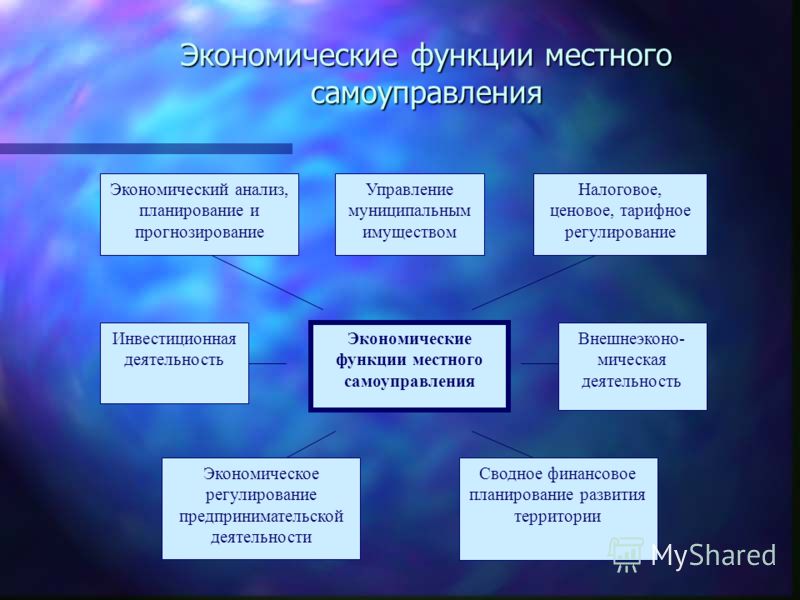 особенности организации и экономических функций межбольничных аптек курсовая за последние 5 лет особенности организации и экономических функций межбольничных аптек курсовая за последние 5 лет