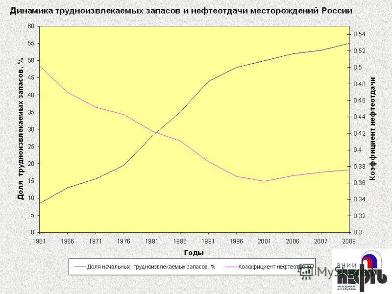 Приказ351 Отделка входа в частный жилой дом - как его красиво оформить