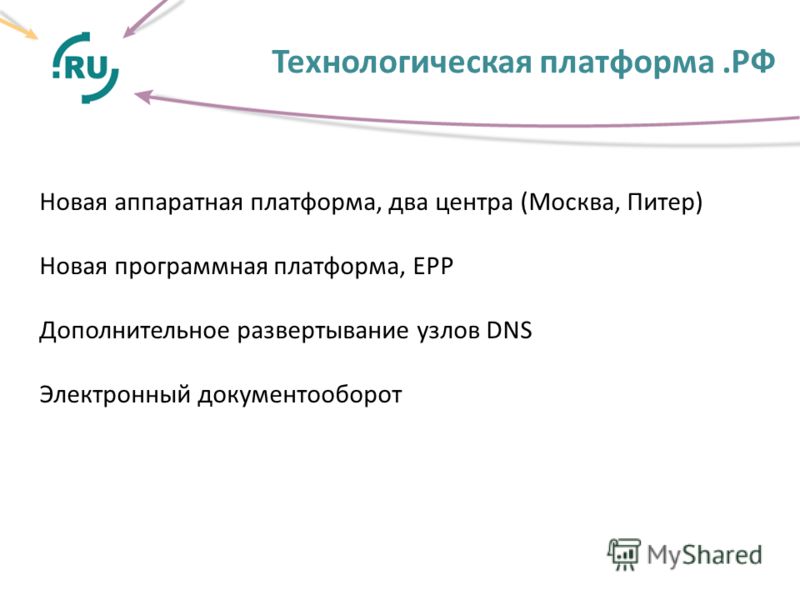 Технологическая платформа.РФ. Новая аппаратная платформа, два центра (Москва, Питер) Новая программная платформа, EPP Дополнительное развертывание узлов DNS Электронный документооборот
