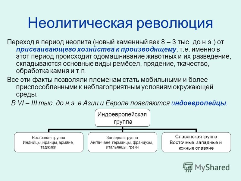 Неолитическая революция дата Bezhko-Eclecto.ru