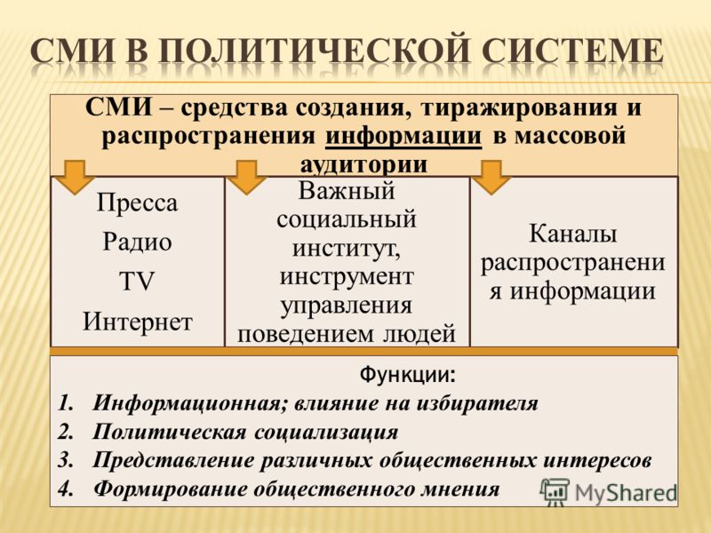 Позы для фотосессии для полных (фото) LS Плетение из газет ВСЕ МАСТЕР -КЛАССЫ. - ВКонтакте