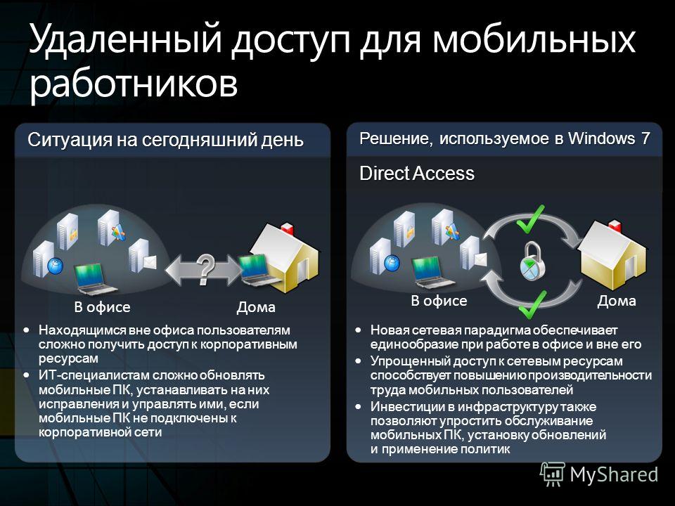 вавада доступ на сегодня вавада доступ на сегодня
