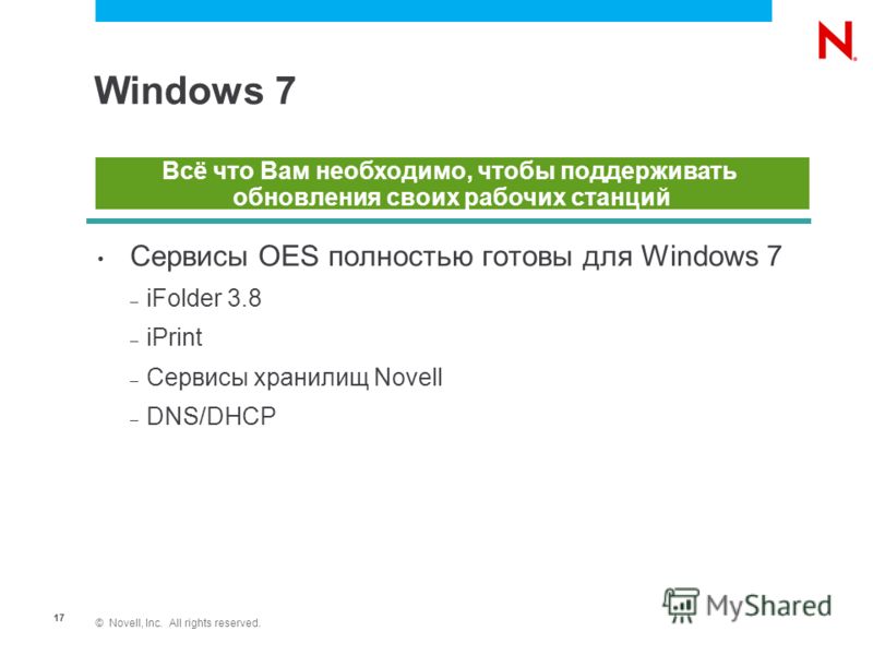 © Novell, Inc. All rights reserved. 17 Windows 7 Сервисы OES полностью готовы для Windows 7 – iFolder 3.8 – iPrint – Сервисы хранилищ Novell – DNS/DHCP Всё что Вам необходимо, чтобы поддерживать обновления своих рабочих станций