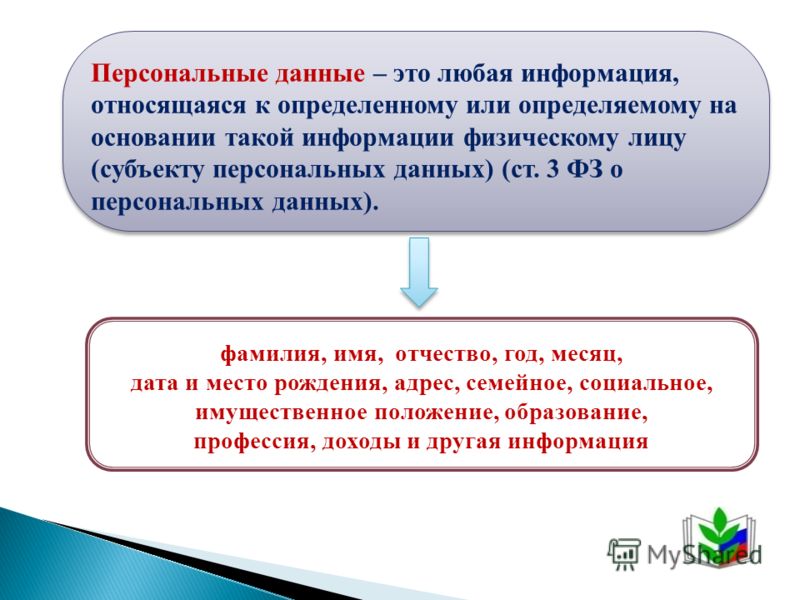 интернет-магазине закон о сборе и хранение личной информации чат опытным
