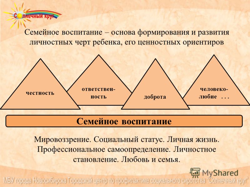 Дерюгин Василий Евгеньевич. Амазонки ДЕТСКИЙ ПРАЗДНИК. ДЕТСКОЕ ПРАЗДНИЧНОЕ