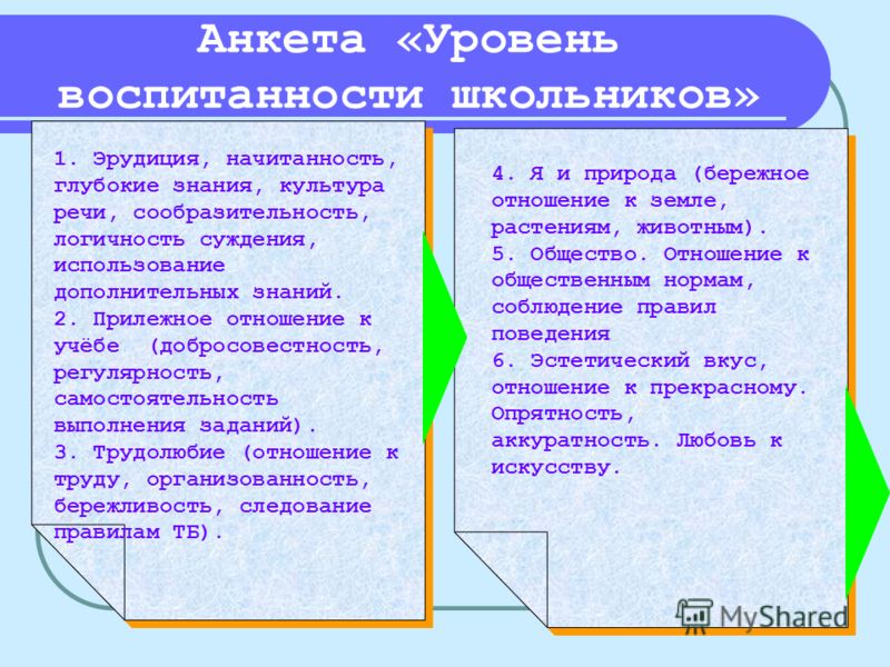 «Визитка» онлайн программа - визитные карточки бесплатно HWM Форум: Можно ли курить после установки пломбы?