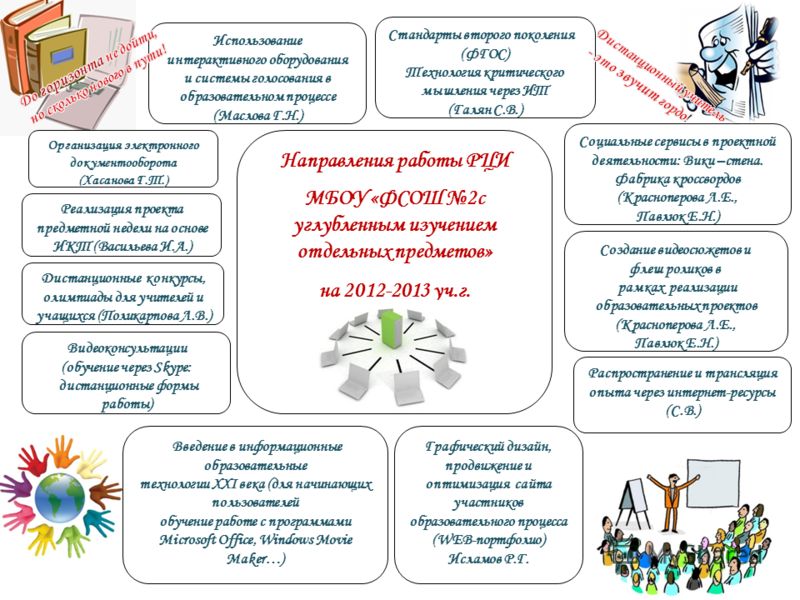 Авторская программа занятий по глинотерапии Волшебная глина S1#Волшебная сказка - сценарий Нового года