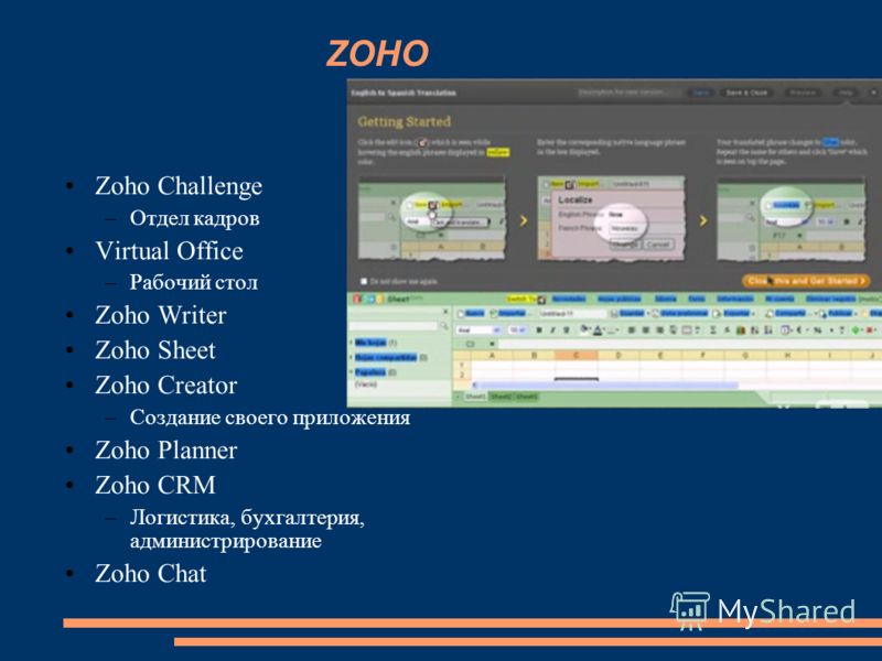 ZOHO Zoho Challenge –Отдел кадров Virtual Office –Рабочий стол Zoho Writer Zoho Sheet Zoho Creator –Создание своего приложения Zoho Planner Zoho CRM –Логистика, бухгалтерия, администрирование Zoho Chat