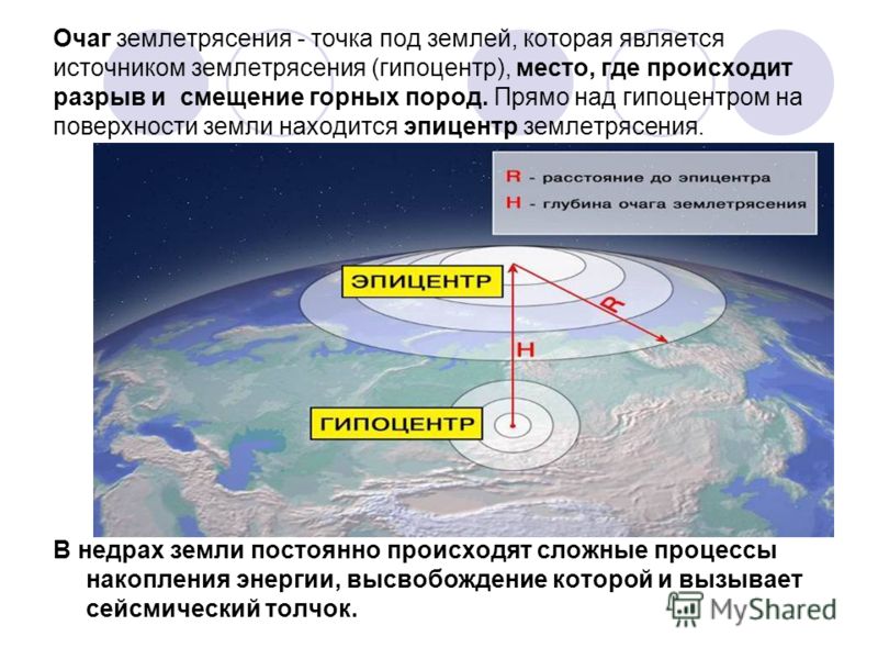 Эпицентр землетрясения это фото Shkola-2.ru