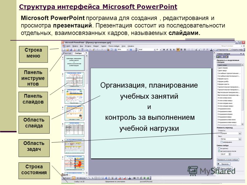 Урок 6 Создание презентаций в Microsoft Power Point