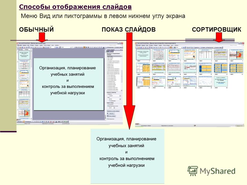 Структура интерфейса Microsoft PowerPoint Microsoft PowerPoint программа для создания, редактирования и просмотра презентаций. Презентация состоит из последовательности отдельных, взаимосвязанных кадров, называемых слайдами. Область слайда Панель сла