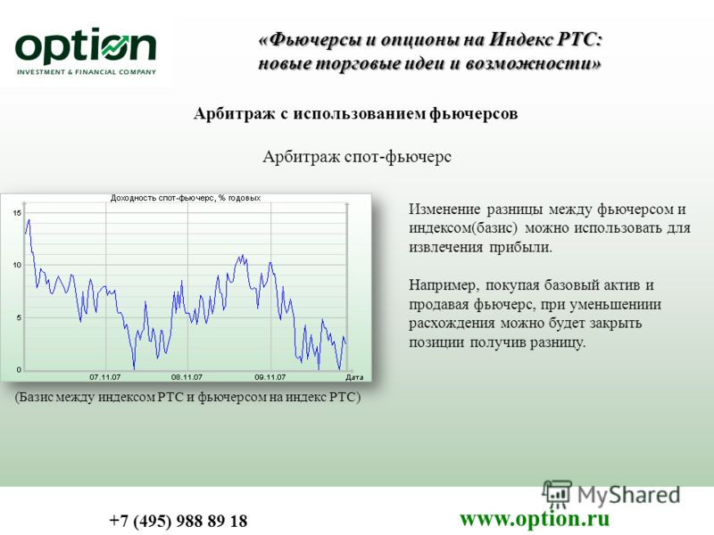 Ртс валютные опционы forts опционы фьючерс рао