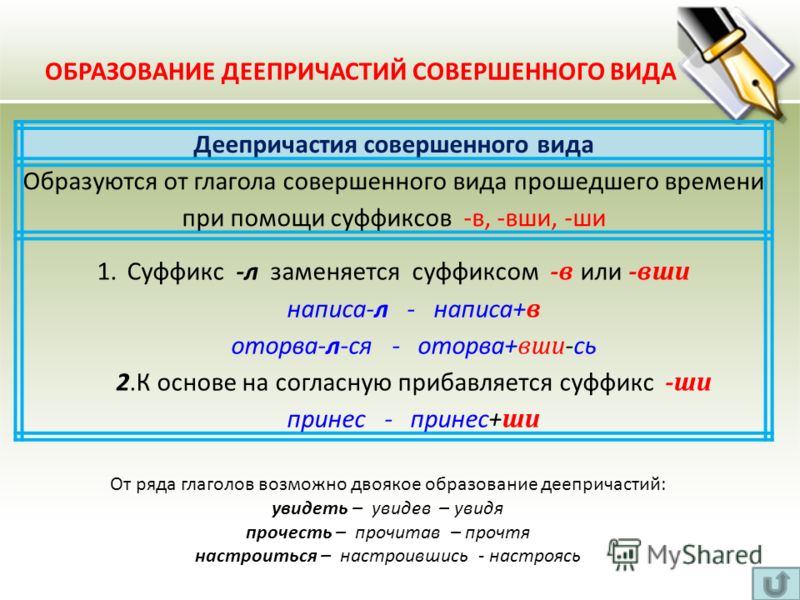 Образовать деепричастие от глагола вязать Образовать деепричастие от глагола вязать