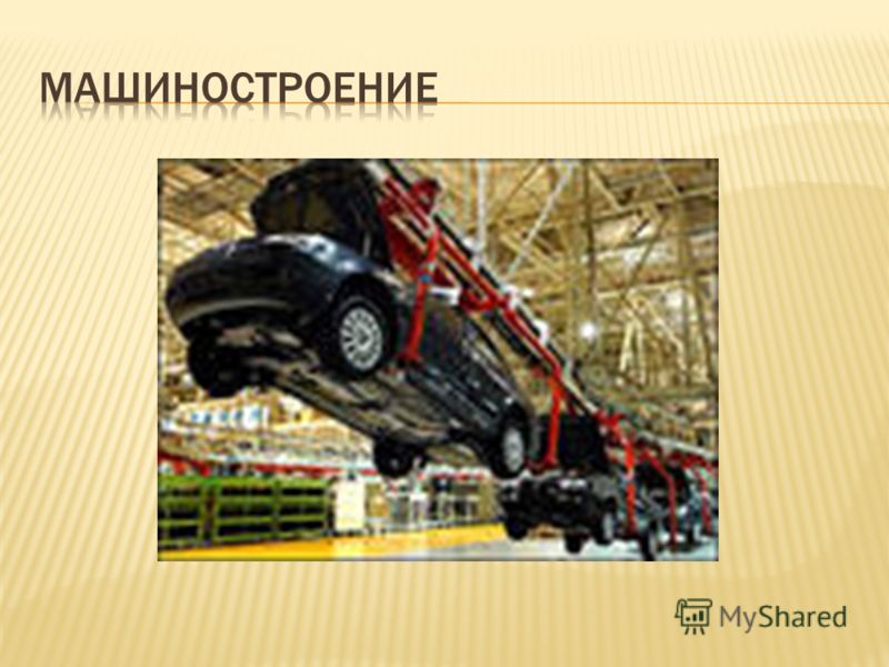 Урок на тему одежда окружающий мир Урок на тему одежда окружающий мир
