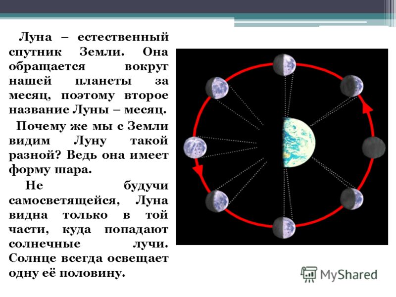 Почему я рисую луну Почему я рисую луну