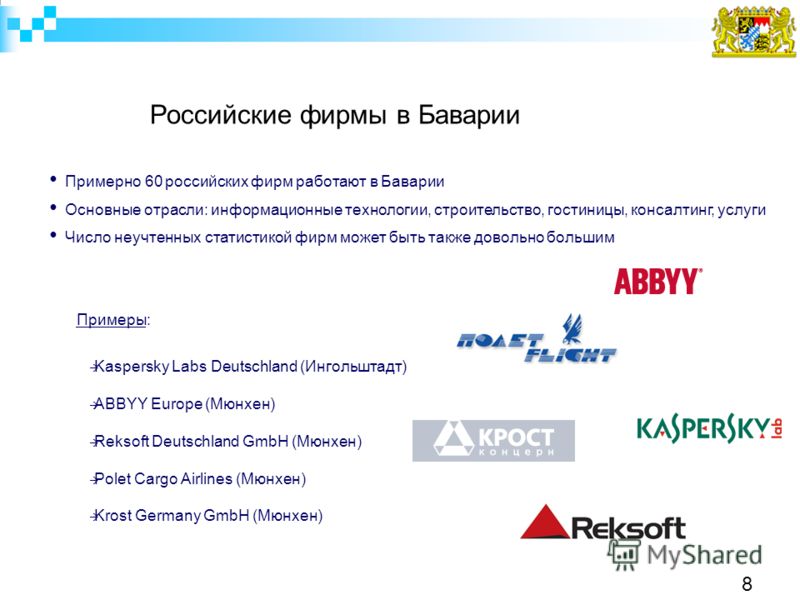Российские фирмы в Баварии Примерно 60 российских фирм работают в Баварии Основные отрасли: информационные технологии, строительство, гостиницы, консалтинг, услуги Число неучтенных статистикой фирм может быть также довольно большим Примеры: Kaspersky