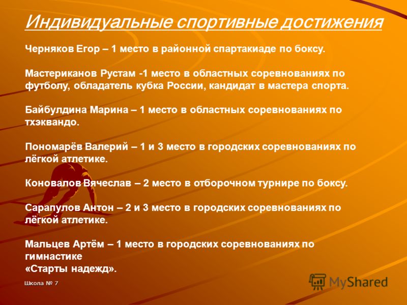 Школа 7 Индивидуальные спортивные достижения Дьяков ДаниилУдавицкий Владимир