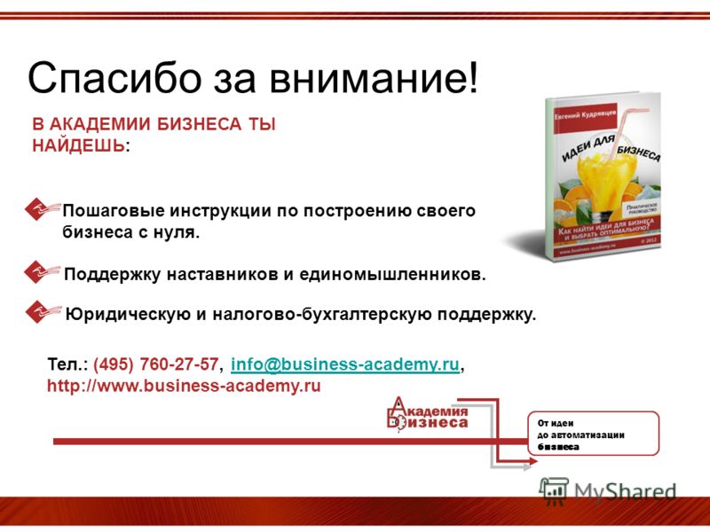 Пошаговые инструкции бизнеса Пошаговые инструкции бизнеса