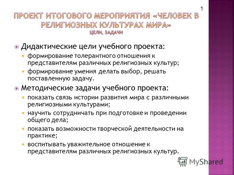 Презентация на тему: "Презентацию подготовила воспитатель МАДОУ 106 "Забава" г.