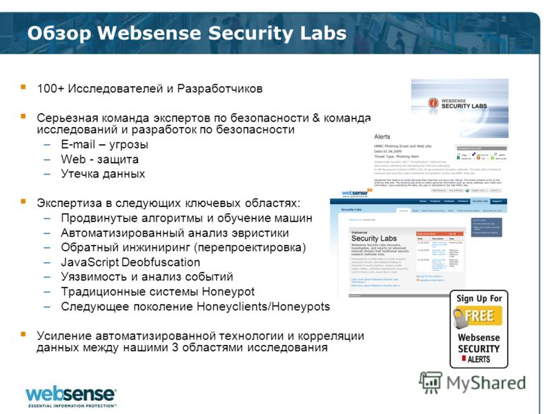 Обзор Websense Security Labs 100+ Исследователей и Разработчиков Серьезная команда экспертов по безопасности & команда исследований и разработок по безопасности –E-mail – угрозы –Web - защита –Утечка данных Экспертиза в следующих ключевых областях: –