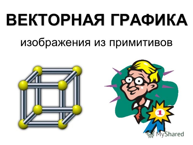 Рисовать рисунок с координатами Рисовать рисунок с координатами
