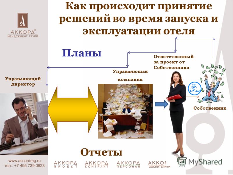 управляющая компания собственники управляющая компания собственники