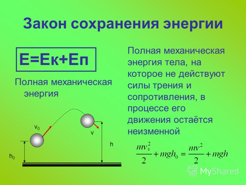 Закон сохранения энергии физика формулировка и формула они