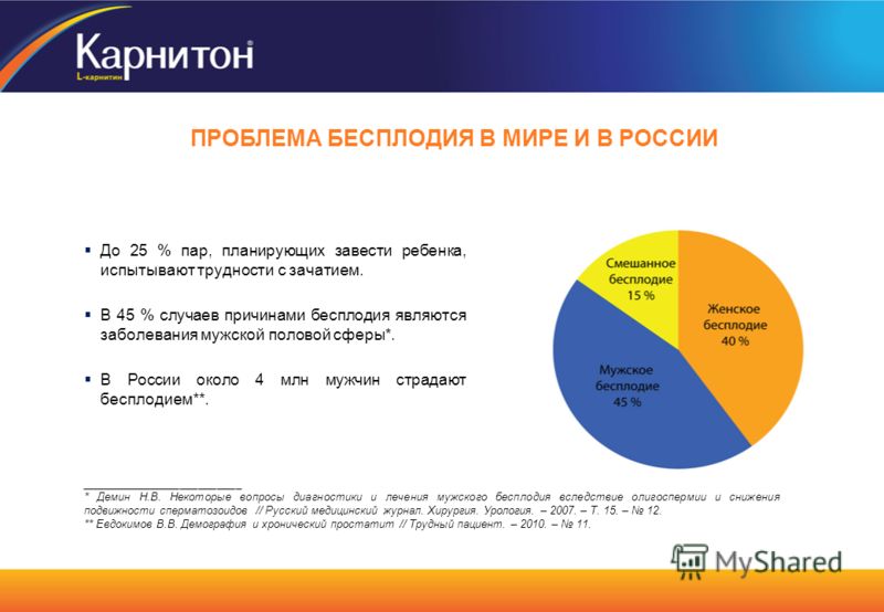 Все стихи Сергея Михалкова на одной странице Воронины (телесериал) Википедия