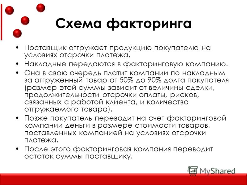 Контрольная работа: Факторинг. Скачать бесплатно и без регистрации Контрольная работа: Факторинг. Скачать бесплатно и без регистрации