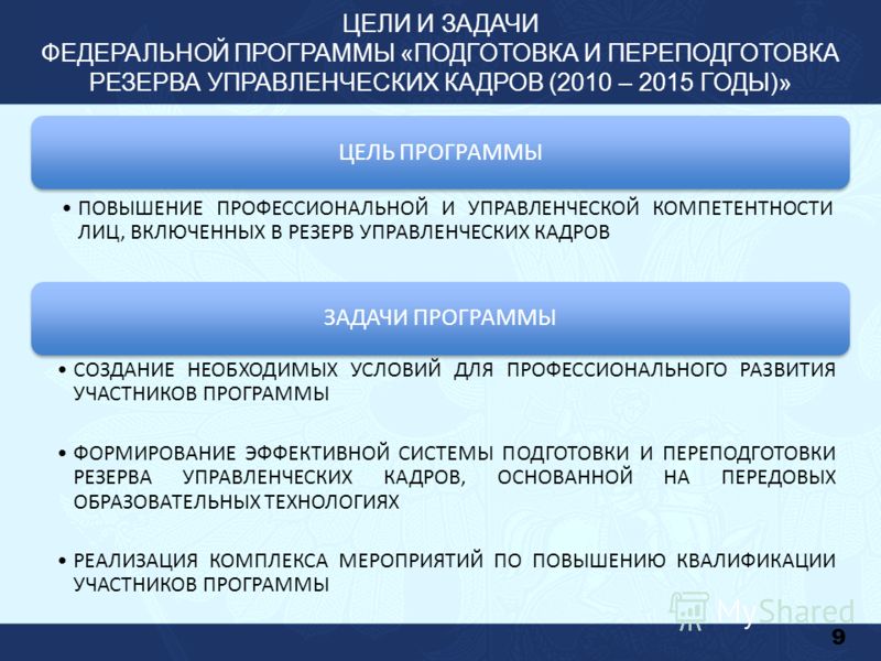 Программа подготовки и переподготовки управленческих кадров Правила перевозки опасных грузов автомобильным транспортом (