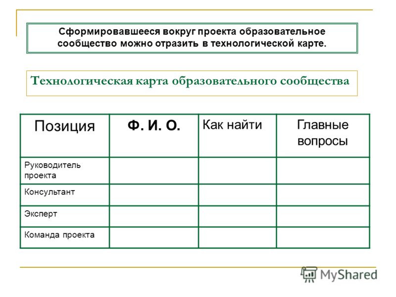 Как составить План производства работ на высоте Блог АльпИндустрия-ПРО