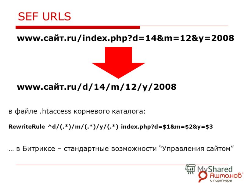 SEF URLS в файле.htaccess корневого каталога: RewriteRule ^d/(.*)/m/(.*)/y/(.*) index.php?d=$1&m=$2&y=$3 … в Битриксе – стандартные возможности Управления сайтом www.сайт.ru/index.php?d=14&m=12&y=2008 www.сайт.ru/d/14/m/12/y/2008