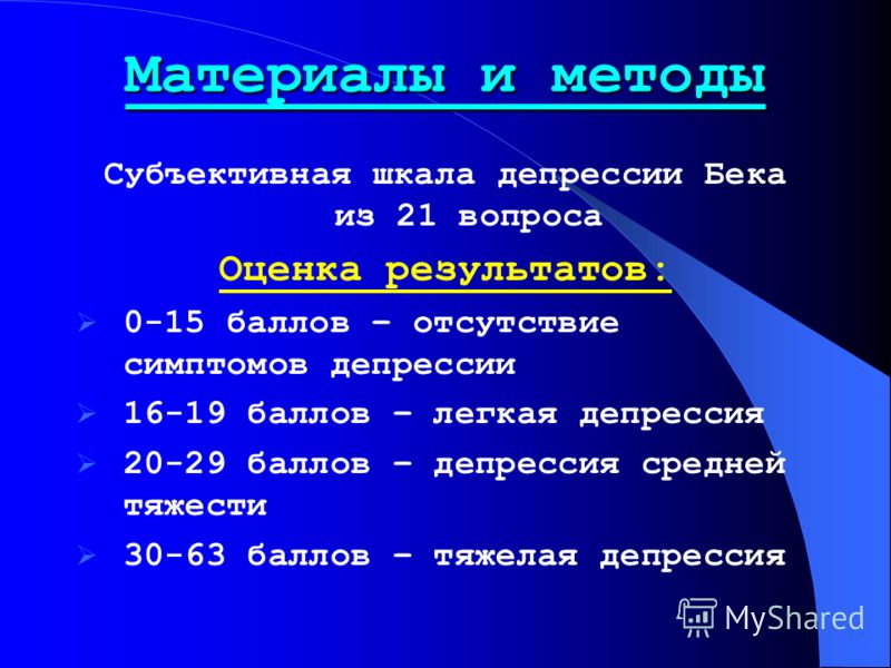 депрессия бека тест онлайн