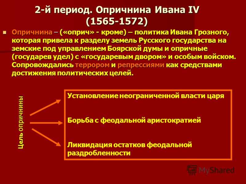 3 примера террора опричнины при иване 4