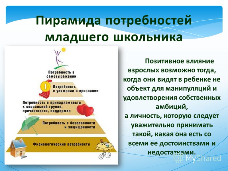 Таблица возрастных потребностей - TouristMaps.ru