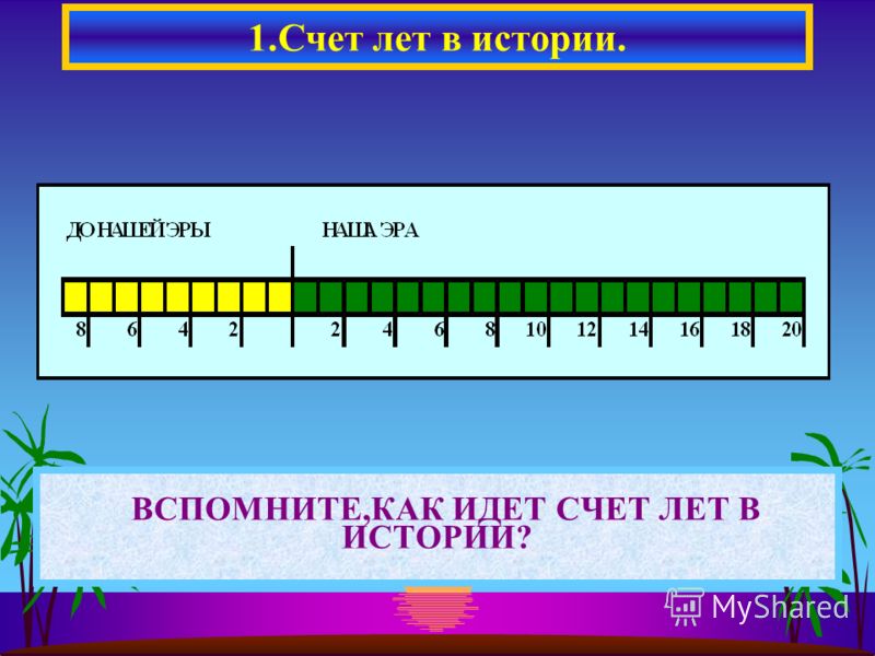 Картинки для счета для 3 лет Картинки для счета для 3 лет