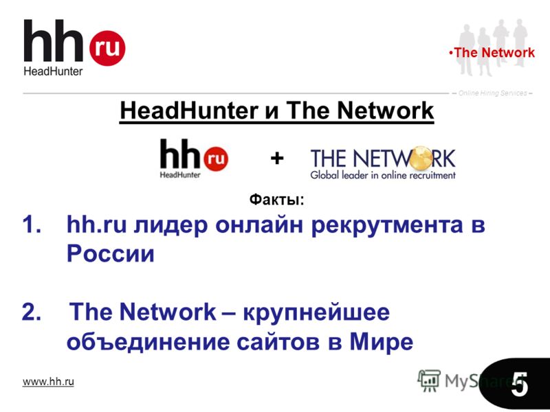 www.hh.ru Online Hiring Services 5 HeadHunter и The Network + Факты: 1.hh.ru лидер онлайн рекрутмента в России 2. The Network – крупнейшее объединение сайтов в Мире The Network