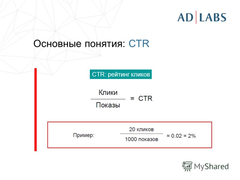 Основные понятия: CTR CTR: рейтинг кликов