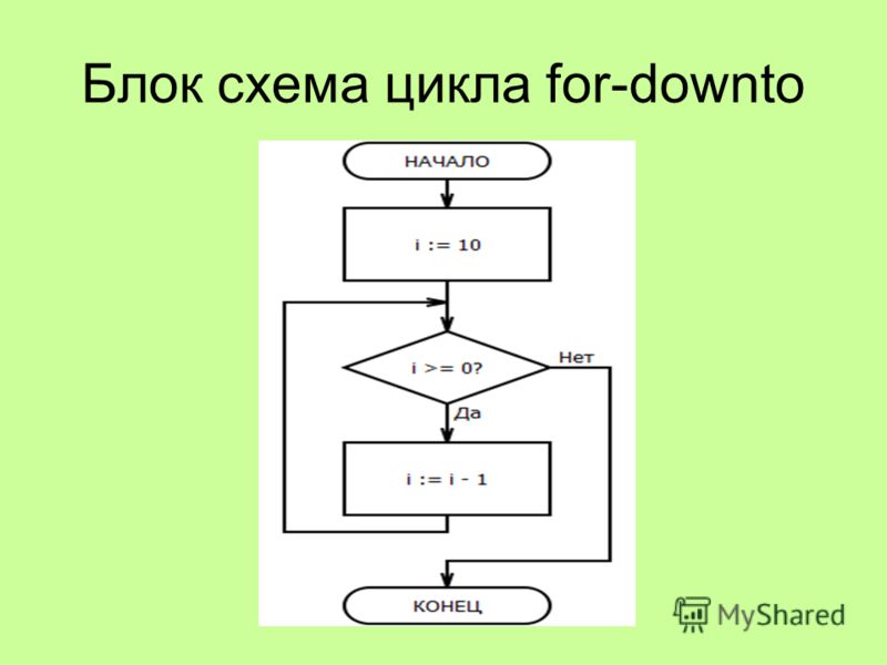 Блок схема downto