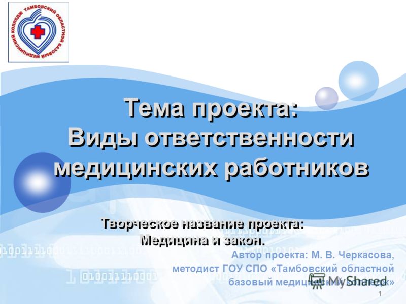 виды профессиональной ответственности