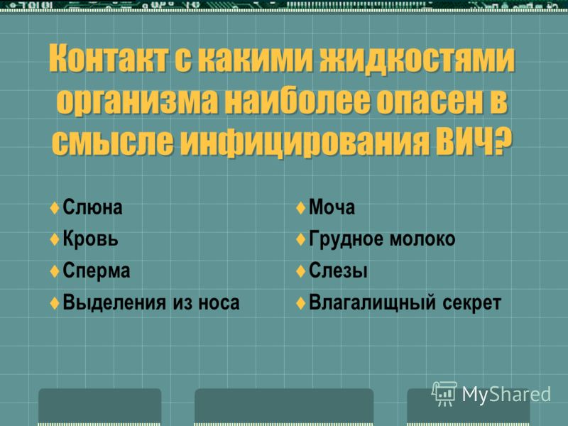 ВИЧ-инфекция у беременных - Белая Клиника