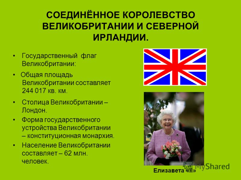 Доклад по теме Королева Великобритании