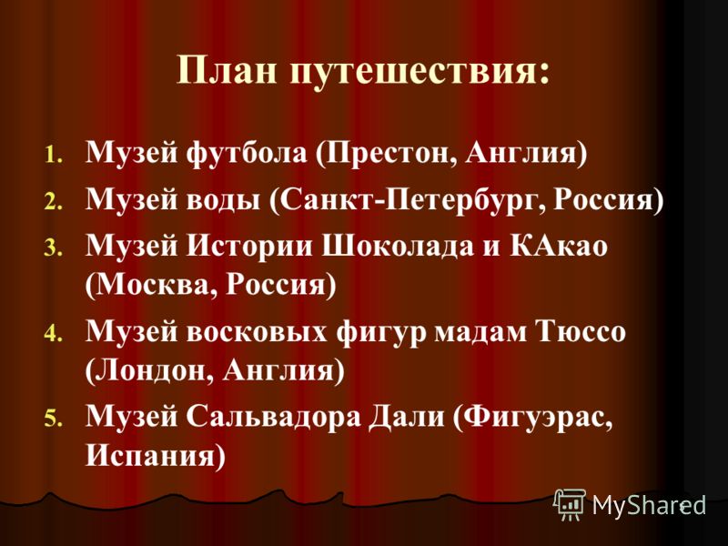 Как сделать проект музей путешествий 3 класс